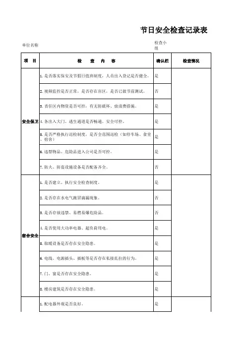 节假日安全检查记录表