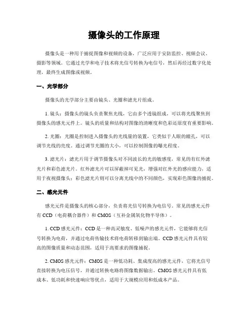 摄像头的工作原理