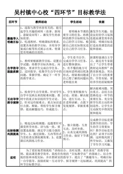 四环节目标教学法