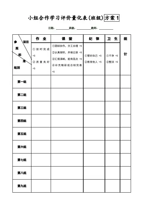 小组合作学习评价量化表