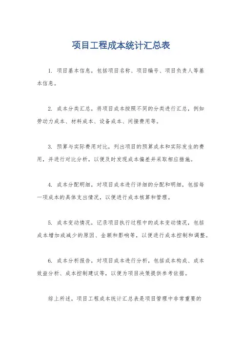 项目工程成本统计汇总表