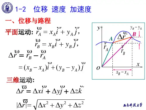 《物理学教学课件》1-2  位移 速度 加速度