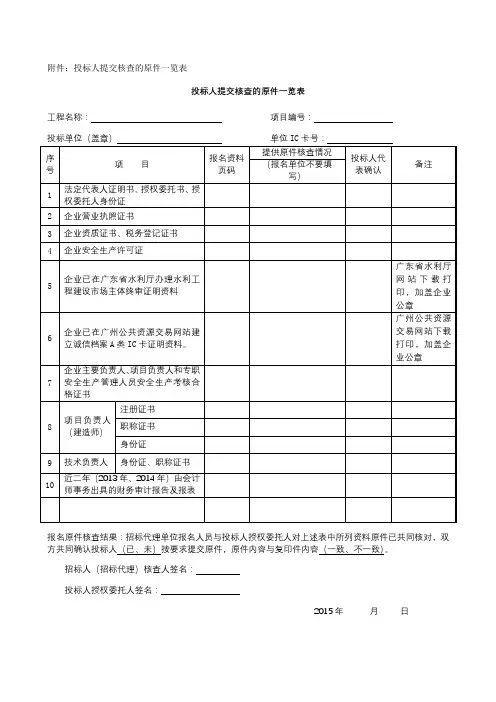 投标人提交核查的原件一览表【模板】