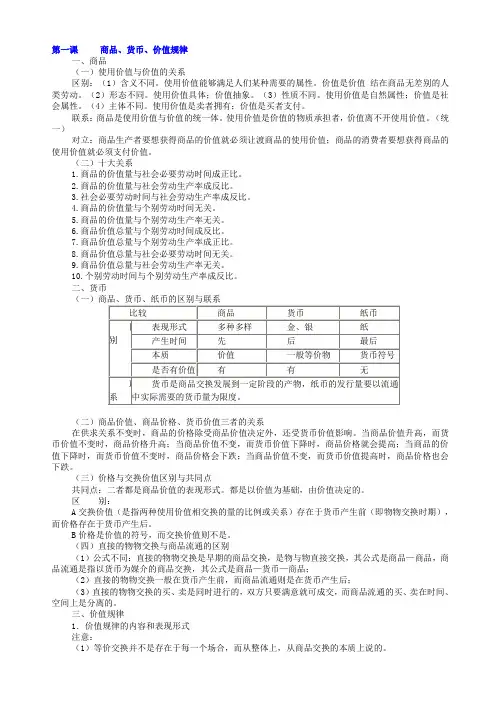 高中必修一至四政治复习提纲(完美)