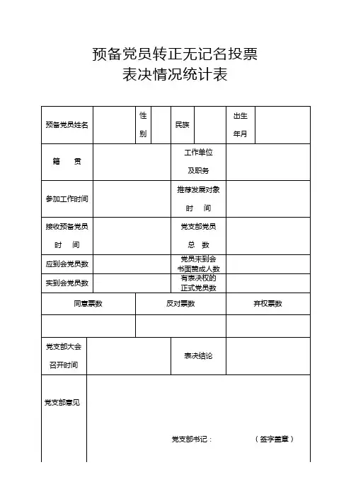 预备党员转正无记名投票表决情况统计表(可修改)