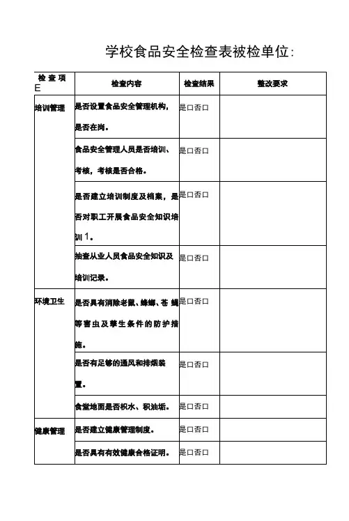学校食品安全检查表
