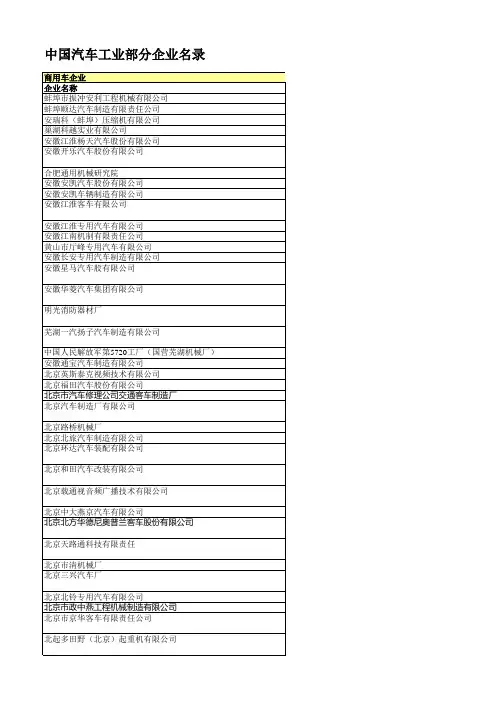 2016年中国商用车企业名录