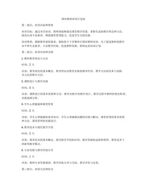 国培教师培训计划表