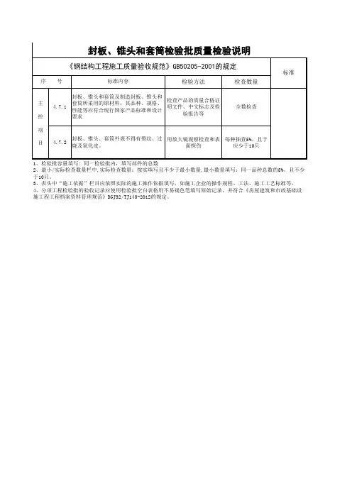 江苏省建设工程质监0190910六版表格文件GJ4.1.6