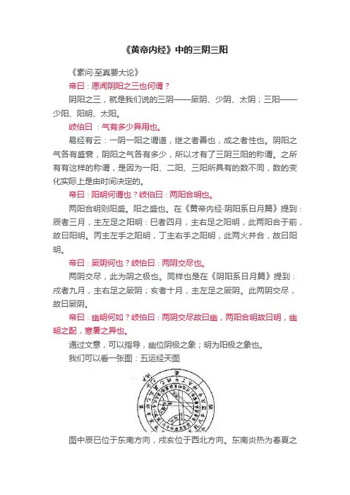 《黄帝内经》中的三阴三阳