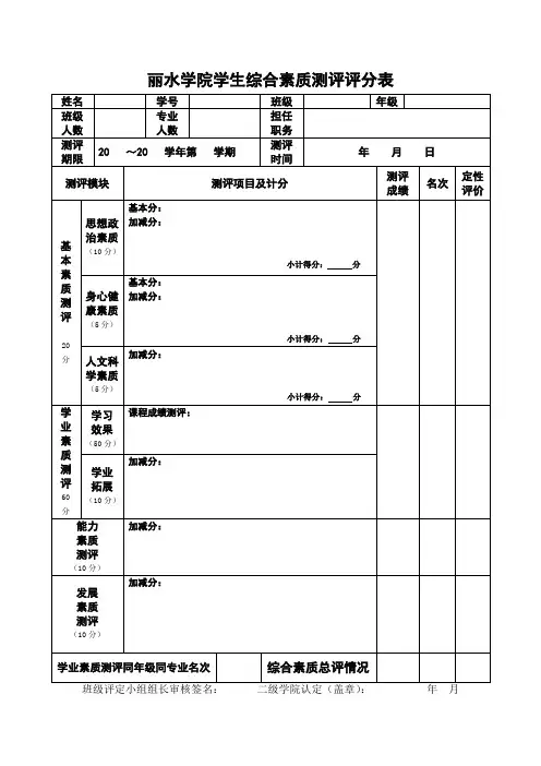 丽水学院学生综合素质测评评分表