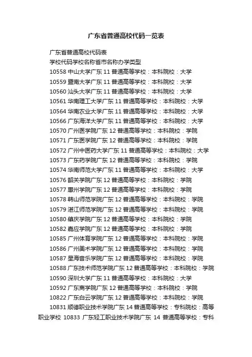 广东省普通高校代码一览表