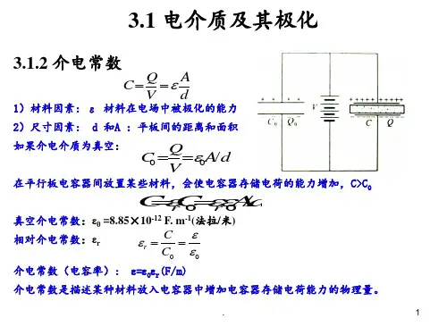 第三章-材料的介电性能PPT课件