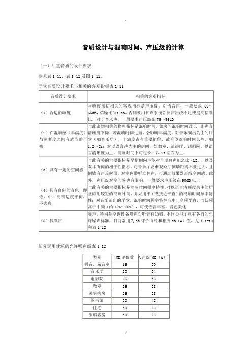 音质设计与混响时间、声压级的计算