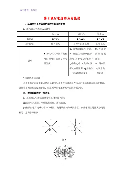 高三物理一轮复习优质学案1：6.2电场力的性质
