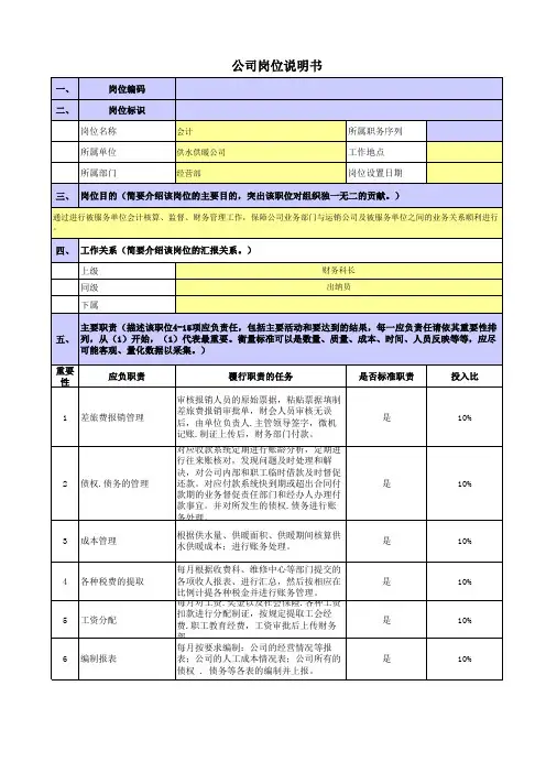 央企水暖公司岗位职责梳理表会计