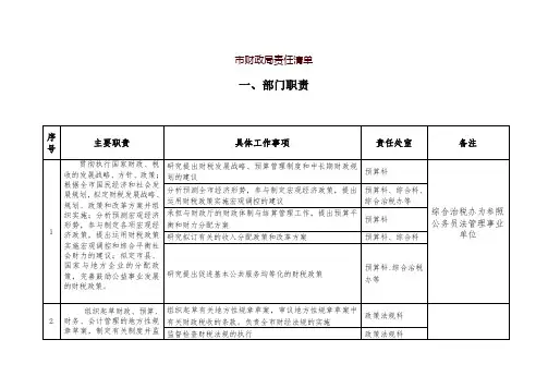 市财政局责任清单