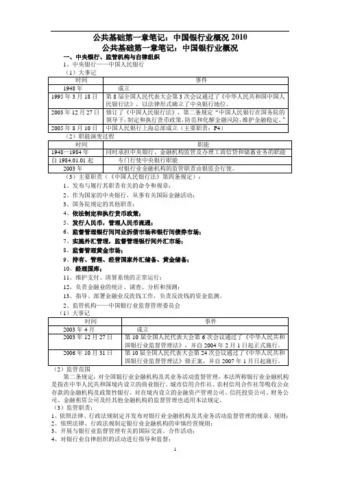 《公共基础2010银行业》笔记
