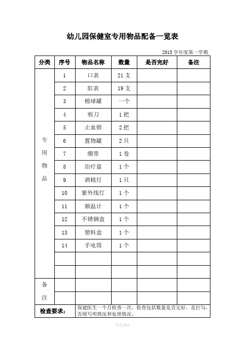 幼儿园保健室专用物品配备一览表