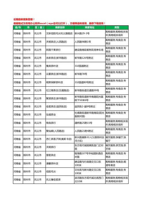 2020新版河南省郑州市巩义市茶具工商企业公司商家名录名单黄页联系方式电话大全77家