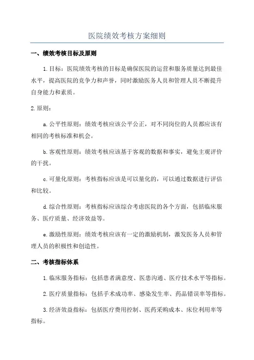 医院绩效考核方案细则