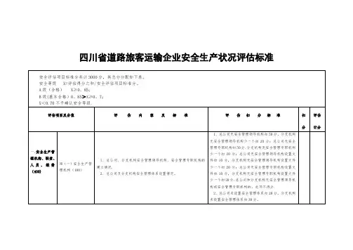 四川省道路旅客运输企业安全生产状况评估标准..