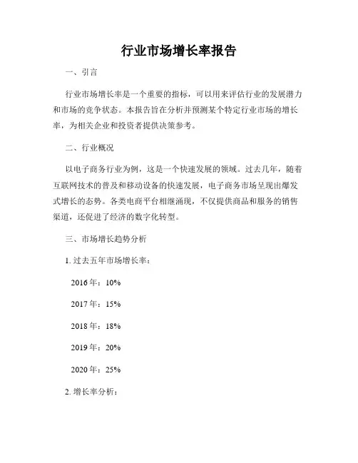 行业市场增长率报告