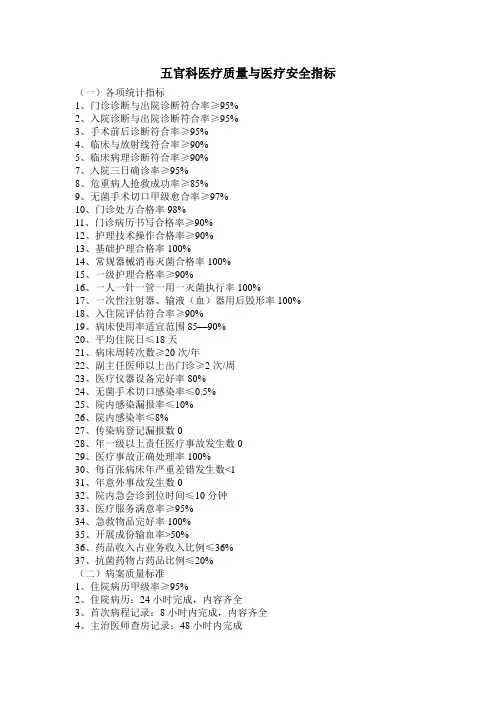 五官科医疗质量与安全指标