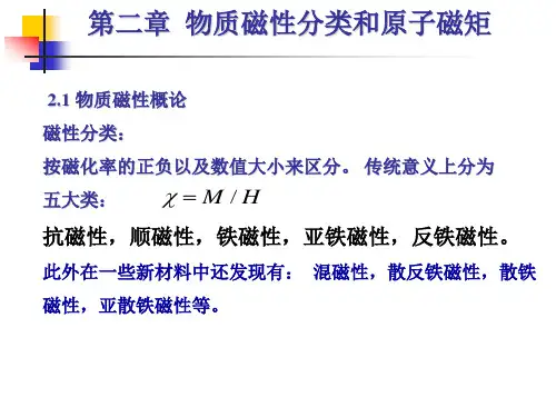 铁磁学PPT课件-物质磁性分类和原子磁矩
