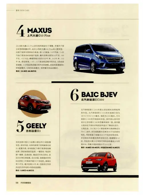 BAIC BJEV北汽新能源EC200