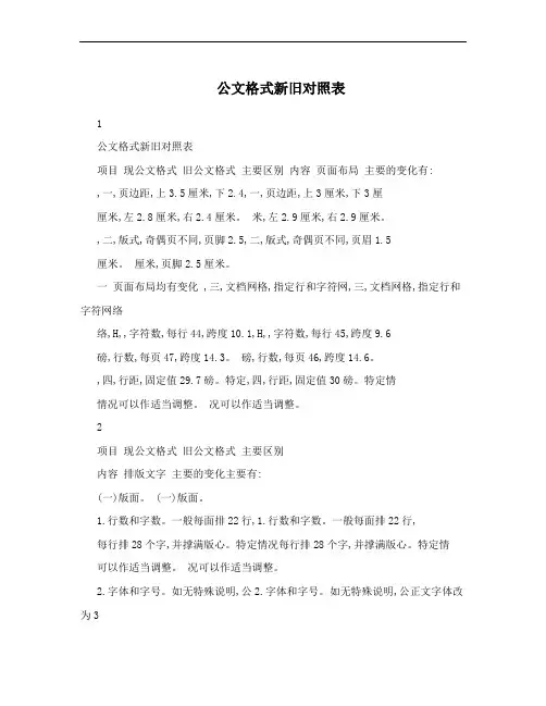 公文格式新旧对照表