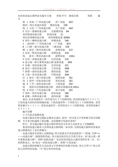 河南省高速公路网命名编号