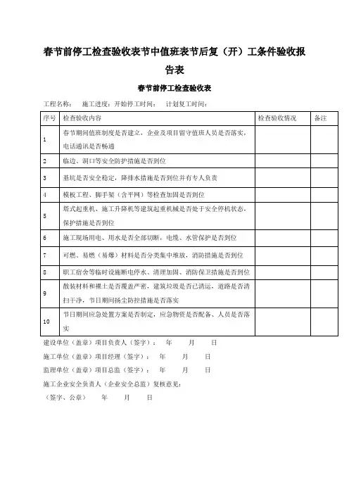 春节前停工检查验收表节中值班表节后复(开)工条件验收报告表