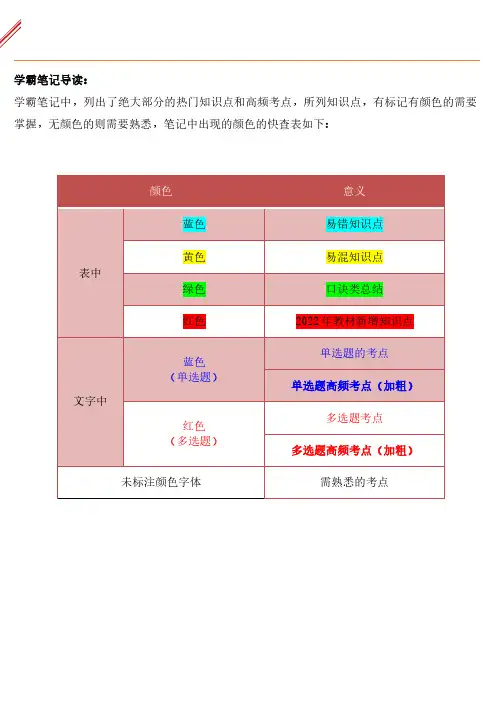 2022年二级建造师《施工管理》学霸笔记及答案解析版