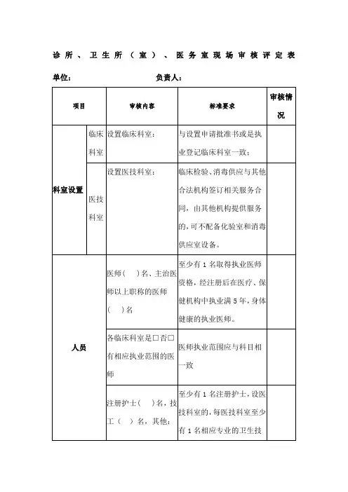 内科诊所标准