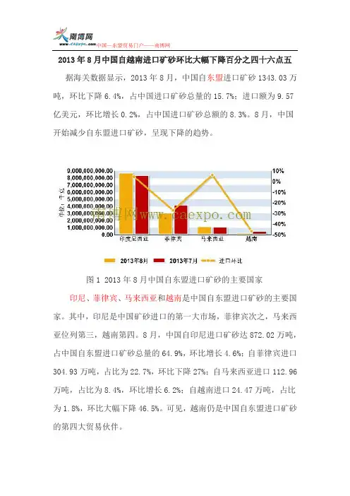 2013年8月中国自越南进口矿砂环比大幅下降百分之四十六点五
