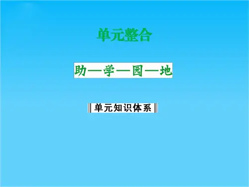 (人教新课标)必修3历史第八单元《19世纪以来的世界文学艺术》单元整合课件