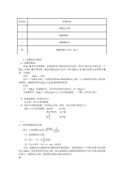 10.19高一数学求函数的定义域与值域的常用方法