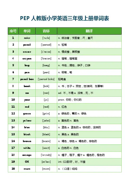 PEP人教版小学英语三年级上册单词表表(含音标)