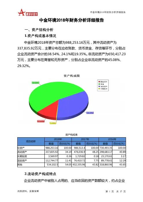 中金环境2018年财务分析详细报告-智泽华