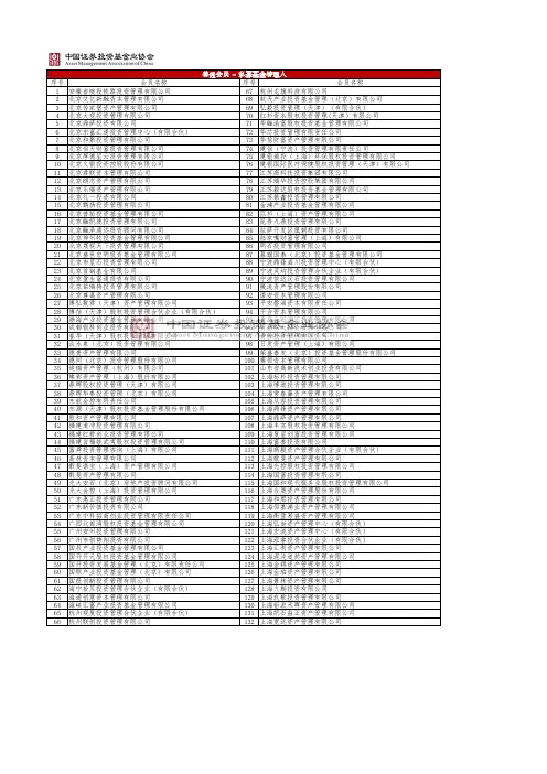 私募基金管理人 普通会员名单