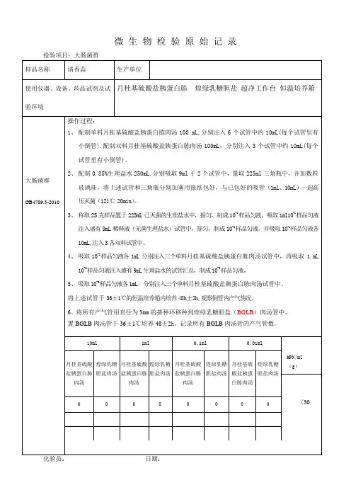 微 生 物 检 验 原 始 记 录