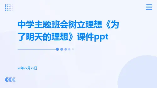 中学主题班会树立理想《为了明天的理想》课件ppt
