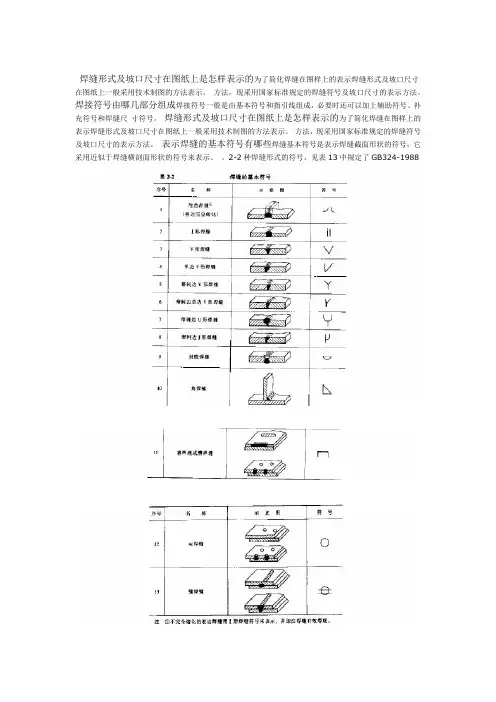 焊缝形式及坡口尺寸在图纸上是怎样表示的