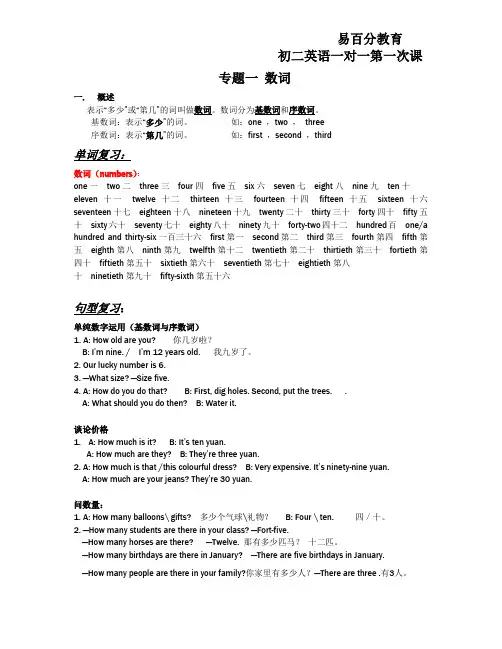 数词