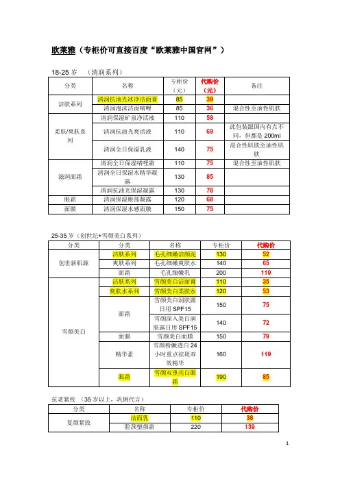 史上最全的香港代购价目表olay+loreal