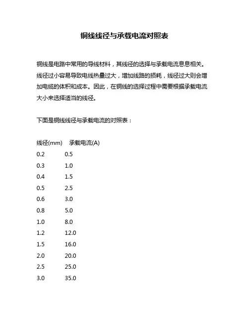 铜线线径与承载电流对照表