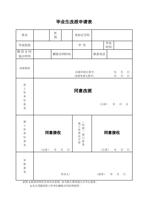 毕业生改派申请表