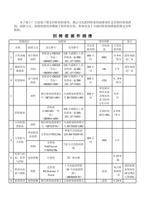 回转窑部件润滑