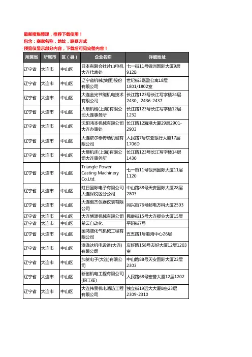 新版辽宁省大连市中山区机械机电企业公司商家户名录单联系方式地址大全17家